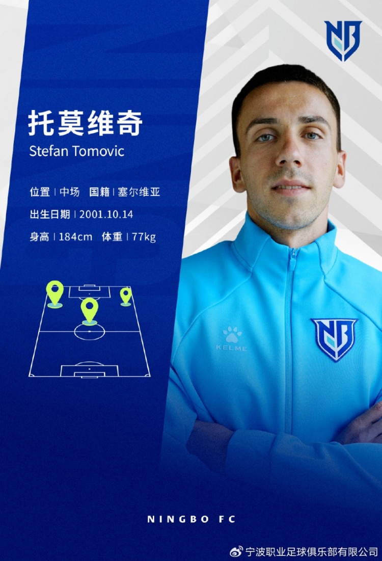 宁波FC签下塞尔维亚攻击手托莫维奇,数据详解其前场多面手属性 宁波FC签下塞尔维亚攻击手托莫维奇,数据详解其前场多面手属性