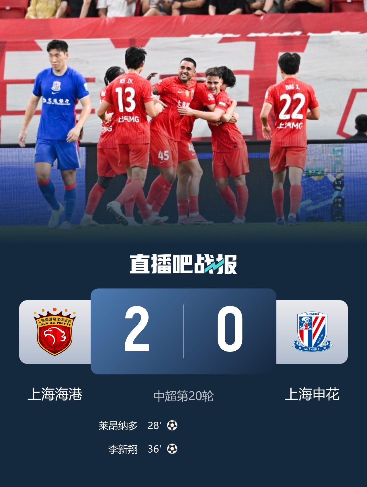 莱昂纳多李新翔半场连击 海港2-0申花赢下德比
