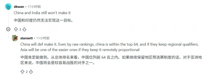 世界杯扩军64队文件泄露 Reddit热议:中国印度仍难入围 意大利被看衰 世界杯扩军64队文件泄露 Reddit热议:中国印度仍难入围 意大利被看衰