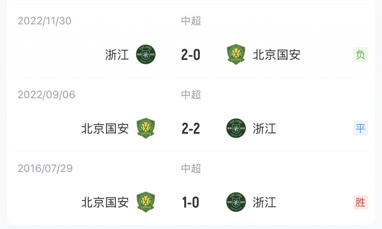 国安浙江首发出炉:五外援PK四外援 张玉宁杨立瑜王钰栋在列 国安浙江首发出炉:五外援PK四外援 张玉宁杨立瑜王钰栋在列