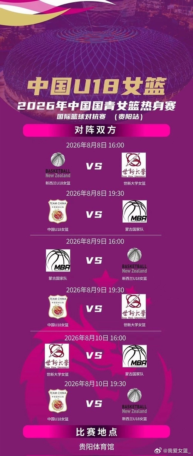 U18女篮两站六连战 六将分站驰援 U18女篮两站六连战 六将分站驰援