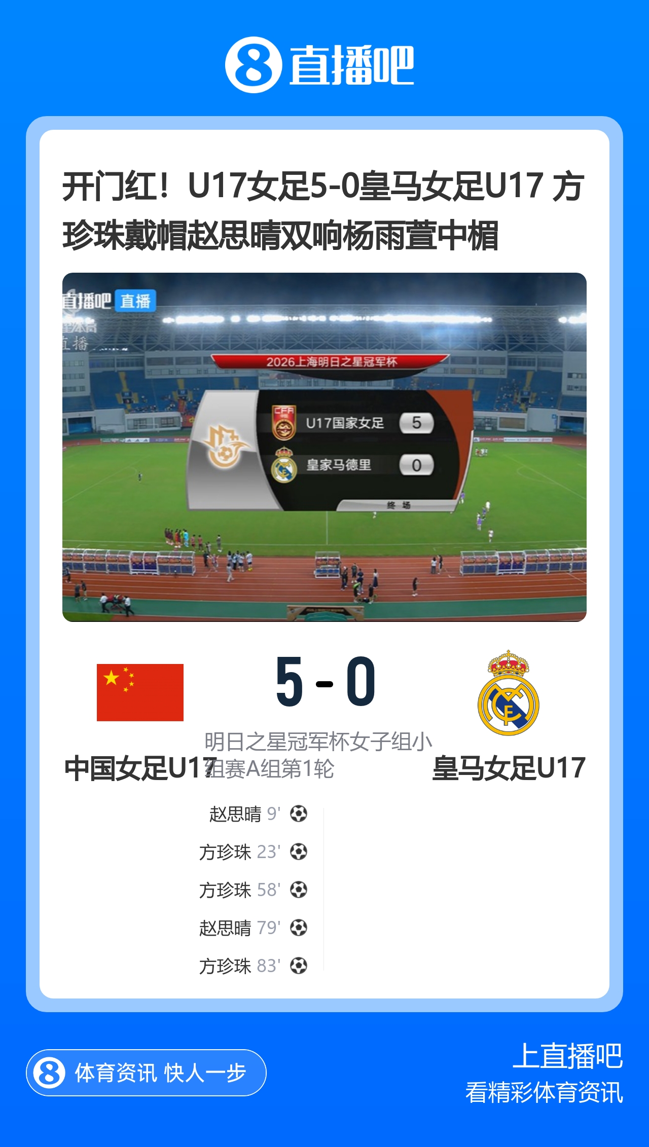 U17女足5-0皇马U17迎开门红 方珍珠戴帽赵思晴双响