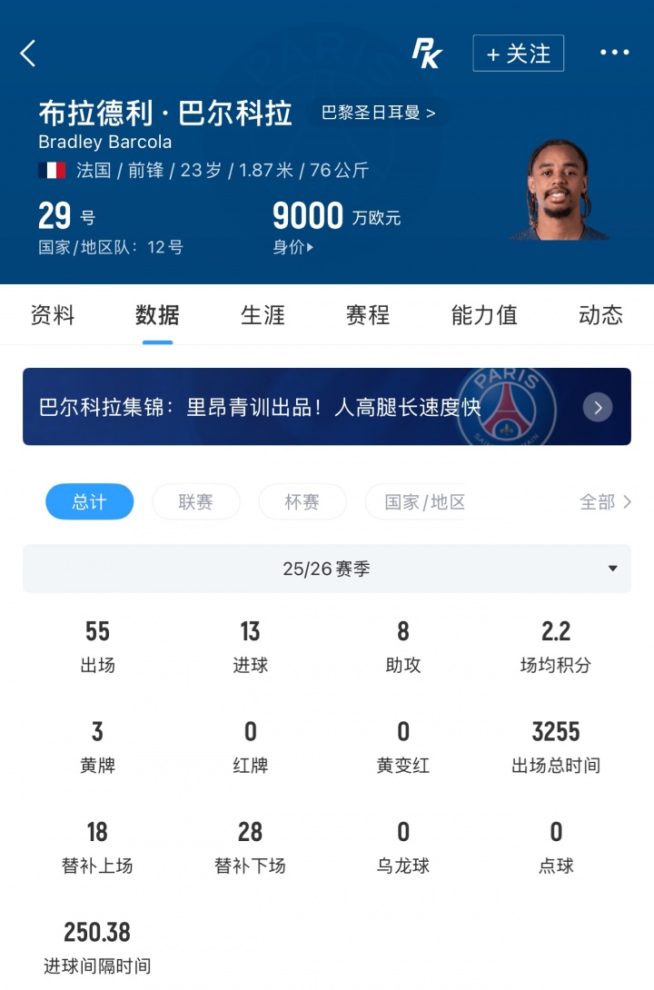 DO：巴尔科拉转会费为1.06亿镑+1700万镑浮动，双方签约5年