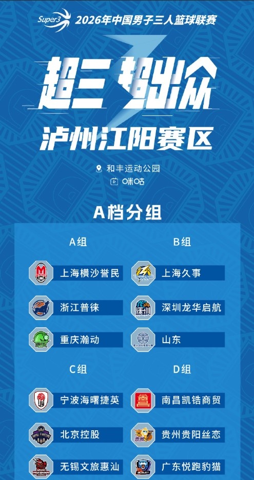 酒城燃球,战火将至!2026 超三联赛・泸州江阳大区赛即将打响 酒城燃球,战火将至!2026 超三联赛・泸州江阳大区赛即将打响