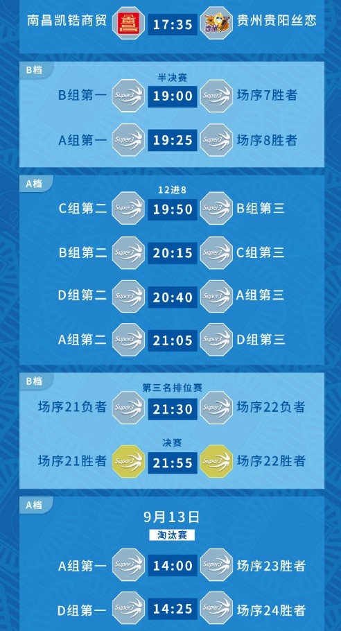 酒城燃球,战火将至!2026 超三联赛・泸州江阳大区赛即将打响 酒城燃球,战火将至!2026 超三联赛・泸州江阳大区赛即将打响