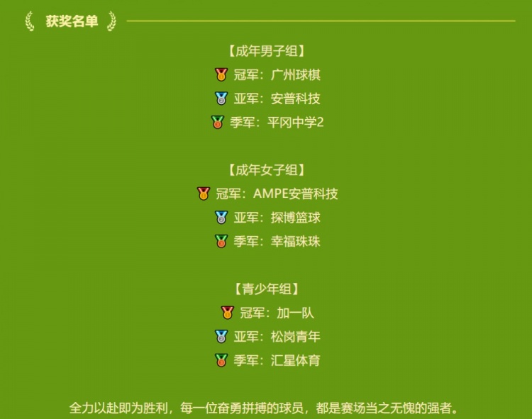 热血收官|2026 FIBAOpen3x3 广东省深圳观澜湖新城MH MALL站落幕 热血收官|2026 FIBAOpen3x3 广东省深圳观澜湖新城MH MALL站落幕